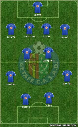 Getafe C.F., S.A.D. Formation 2012