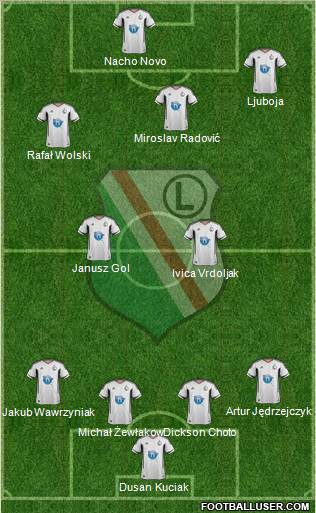 Legia Warszawa Formation 2012