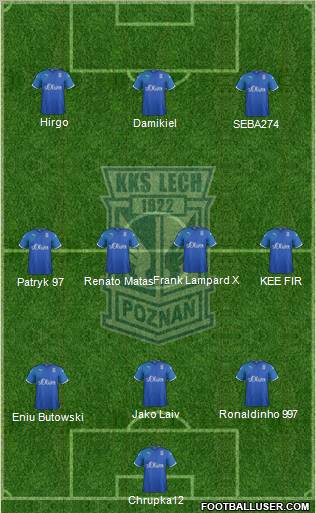 Lech Poznan Formation 2012