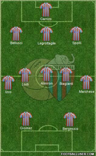 Catania Formation 2012