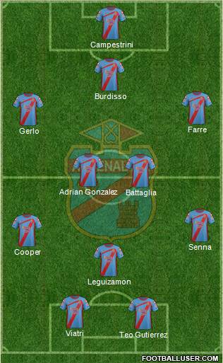 Arsenal de Sarandí Formation 2012