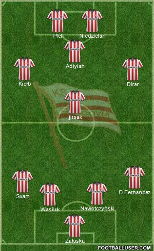 Cracovia Krakow Formation 2012