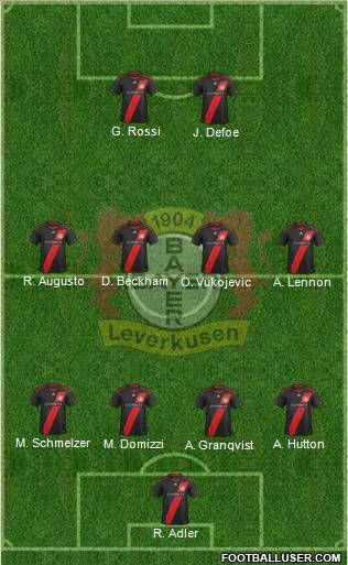 Bayer 04 Leverkusen Formation 2012