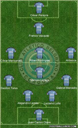 Belgrano de Córdoba Formation 2012