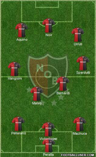 Newell's Old Boys Formation 2012