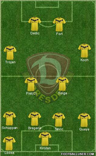 SG Dynamo Dresden Formation 2012