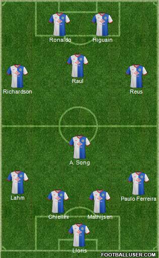 Blackburn Rovers Formation 2012