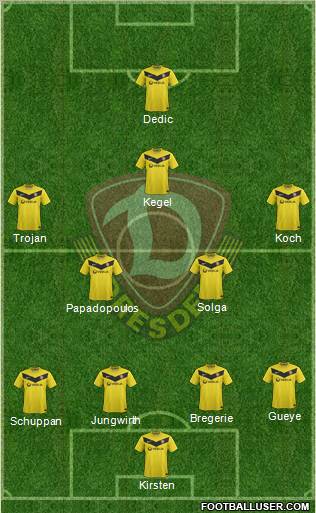 SG Dynamo Dresden Formation 2012