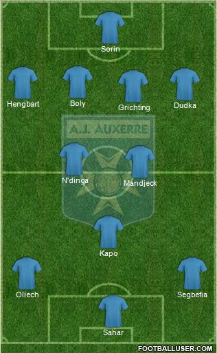 A.J. Auxerre Formation 2012