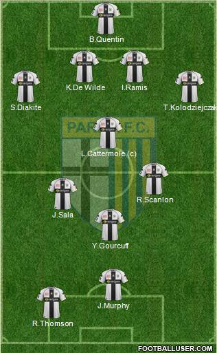 Parma Formation 2012