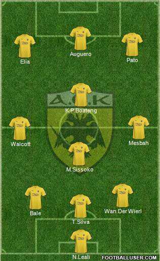 AEK Athens Formation 2012