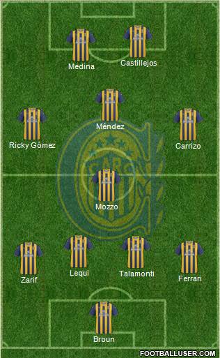 Rosario Central Formation 2012