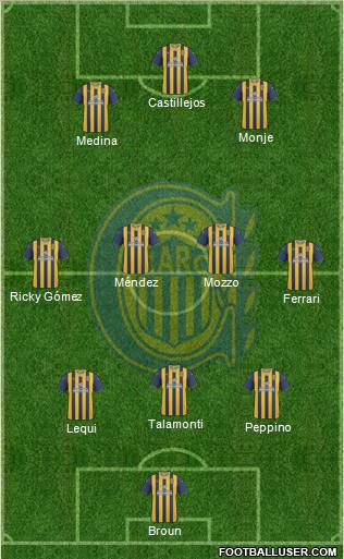 Rosario Central Formation 2012