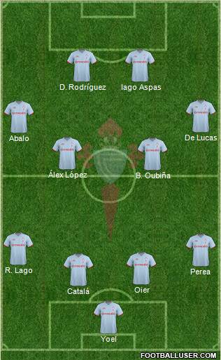 R.C. Celta S.A.D. Formation 2012