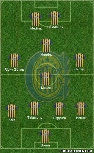 Rosario Central Formation 2012