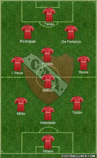 Independiente Formation 2012