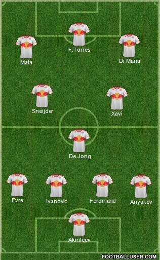 New York Red Bulls Formation 2012