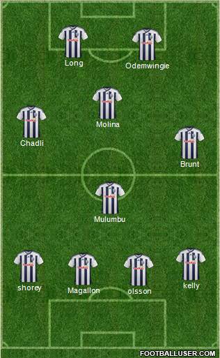 West Bromwich Albion Formation 2012