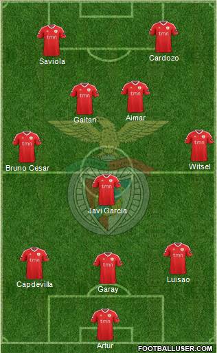 Sport Lisboa e Benfica - SAD Formation 2012