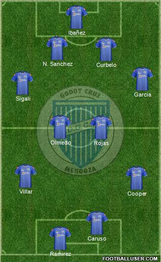 Godoy Cruz Antonio Tomba Formation 2012