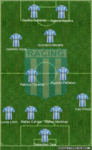 Racing Club Formation 2012