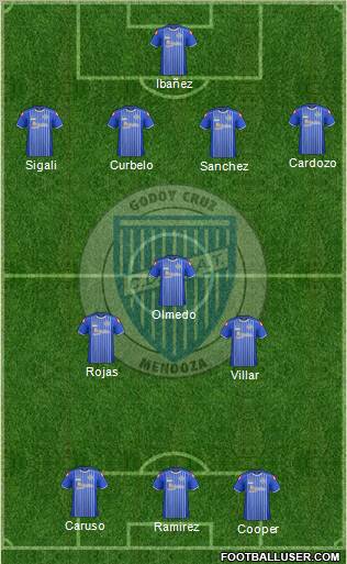 Godoy Cruz Antonio Tomba Formation 2012