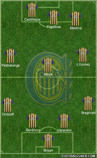 Rosario Central Formation 2012