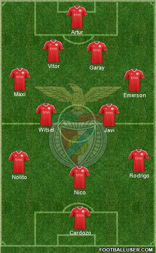 Sport Lisboa e Benfica - SAD Formation 2012