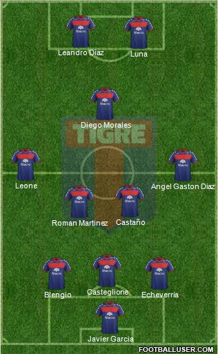 Tigre Formation 2012