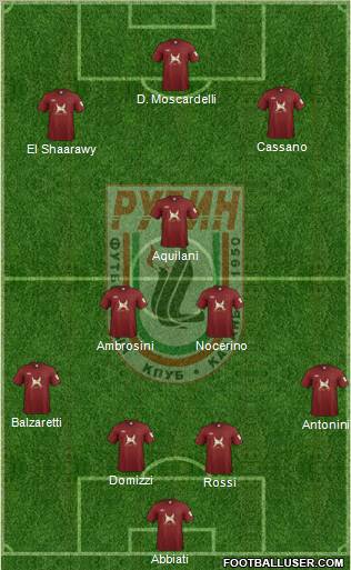 Rubin Kazan Formation 2012