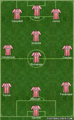 Sunderland Formation 2012