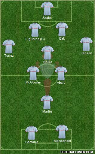 R.C. Celta S.A.D. Formation 2012