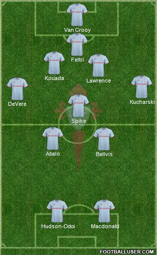 R.C. Celta S.A.D. Formation 2012