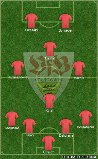 VfB Stuttgart Formation 2012