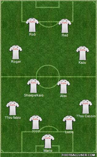 Fulham Formation 2012