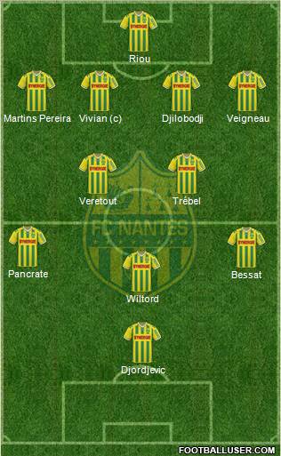 FC Nantes Formation 2012