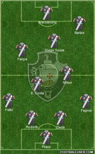 CR Vasco da Gama Formation 2012