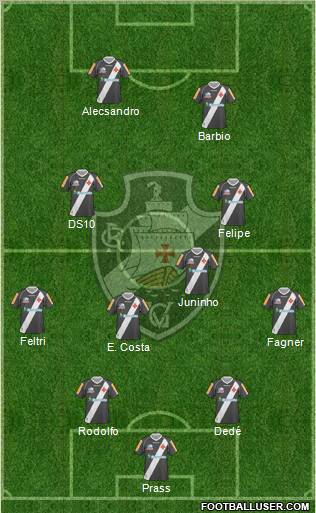 CR Vasco da Gama Formation 2012