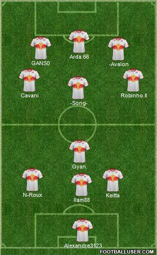 New York Red Bulls Formation 2012