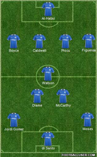 Wigan Athletic Formation 2012