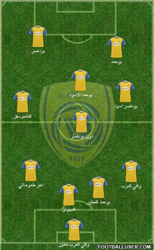 Al-Nassr (KSA) Formation 2012