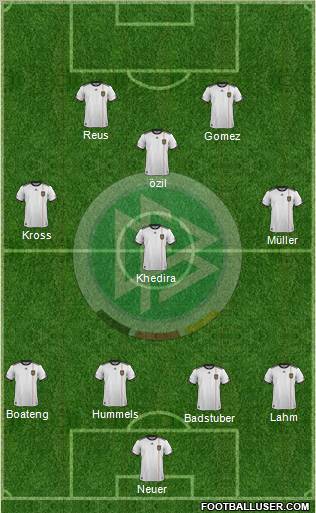 Germany Formation 2012