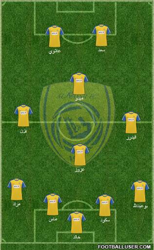 Al-Nassr (KSA) Formation 2012