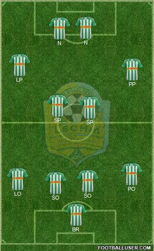 Lechia Gdansk Formation 2012