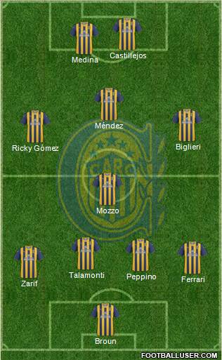 Rosario Central Formation 2012