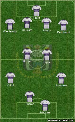 RSC Anderlecht Formation 2012