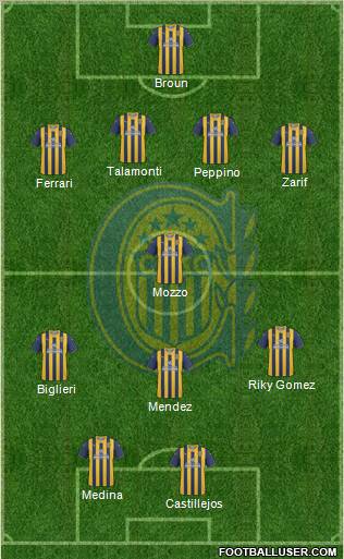 Rosario Central Formation 2012