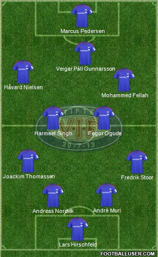 Vålerenga Fotball Formation 2012