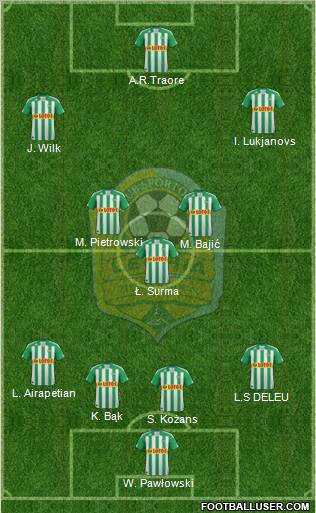 Lechia Gdansk Formation 2012