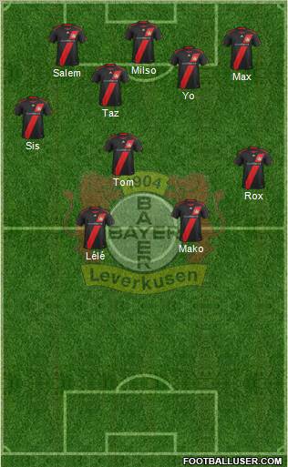 Bayer 04 Leverkusen Formation 2012